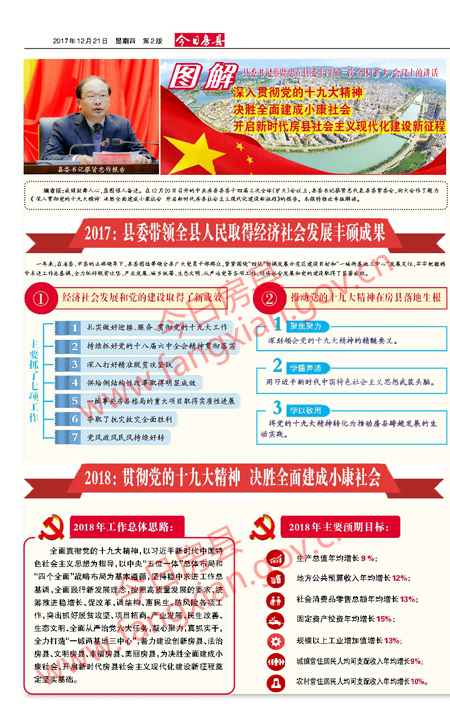 ���շ���ר��