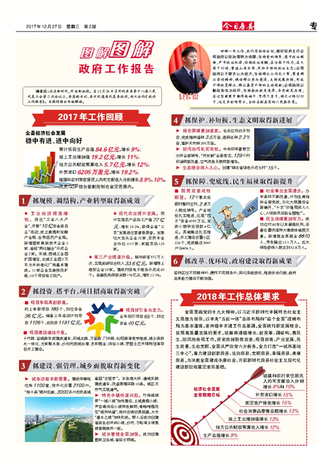 ���շ���ר��