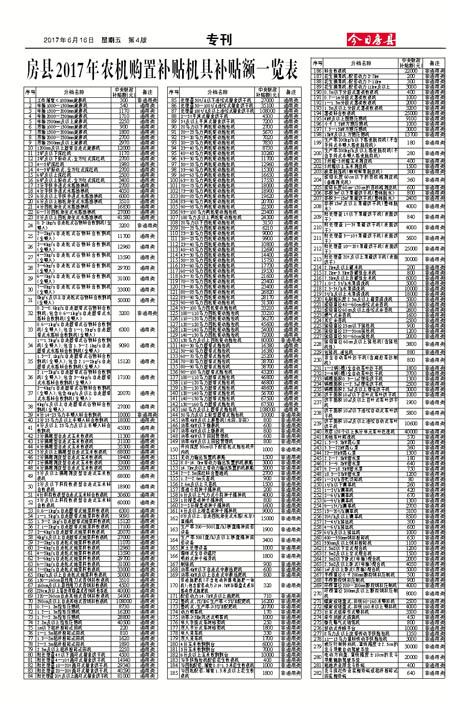 今日房县报专刊