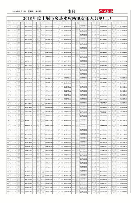 ���շ���ר��