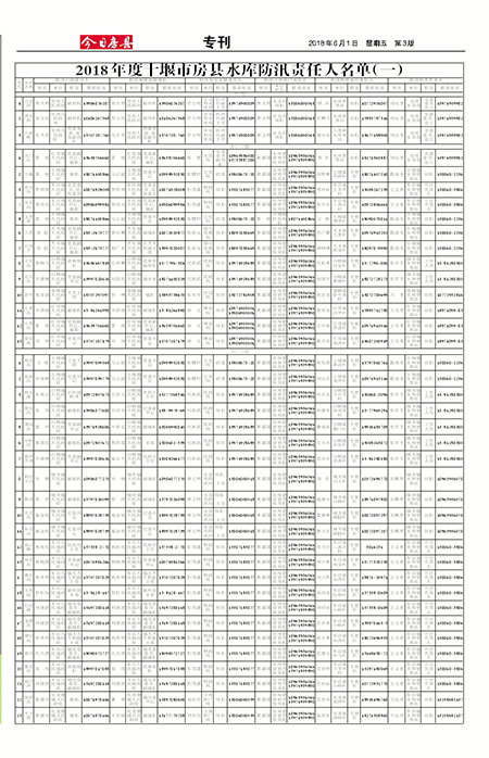 ���շ���ר��