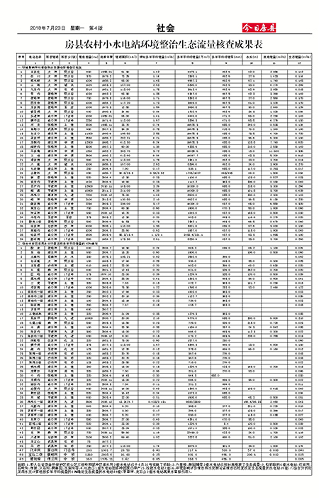 ���շ������