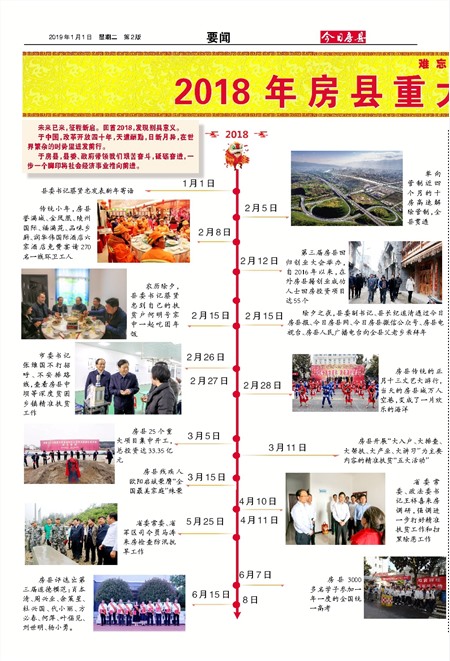 ���շ���Ҫ��