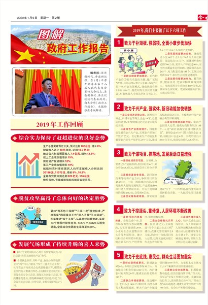 ���շ�������