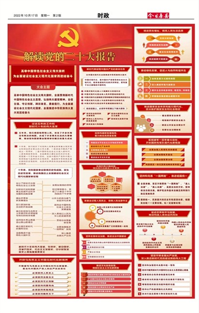 ���շ���ʱ��