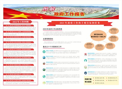 ���շ���ר��