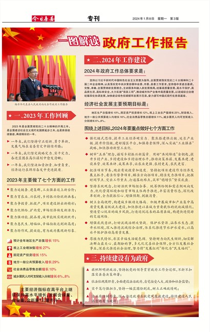 ���շ���ר��