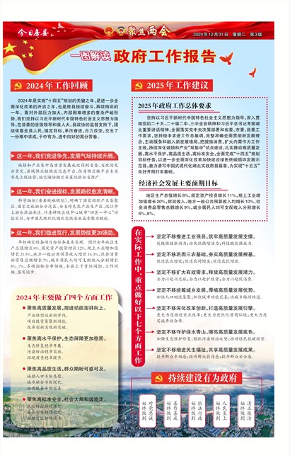 ���շ���ר��